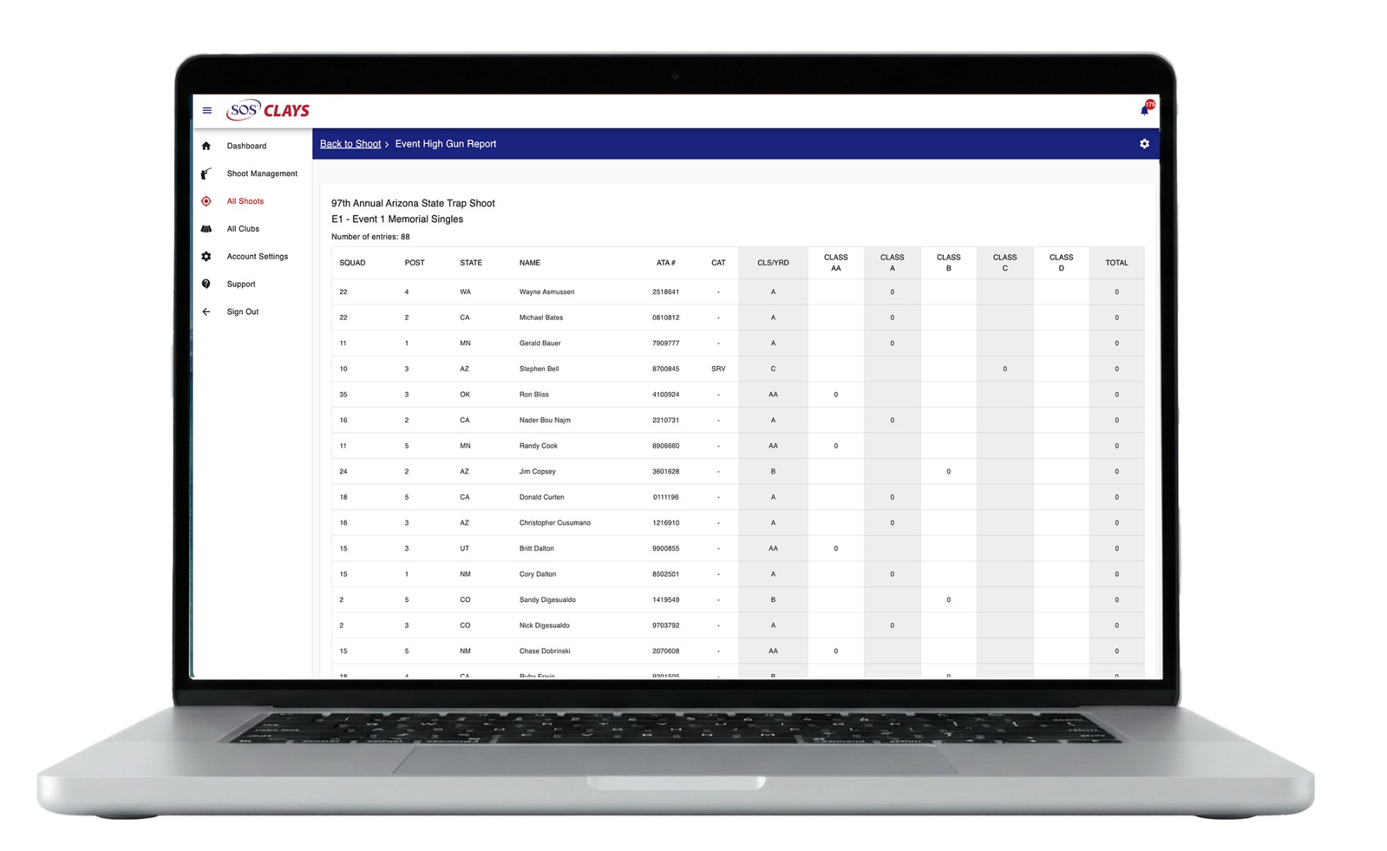 SOS Clays Dashboard - PreSquad Management